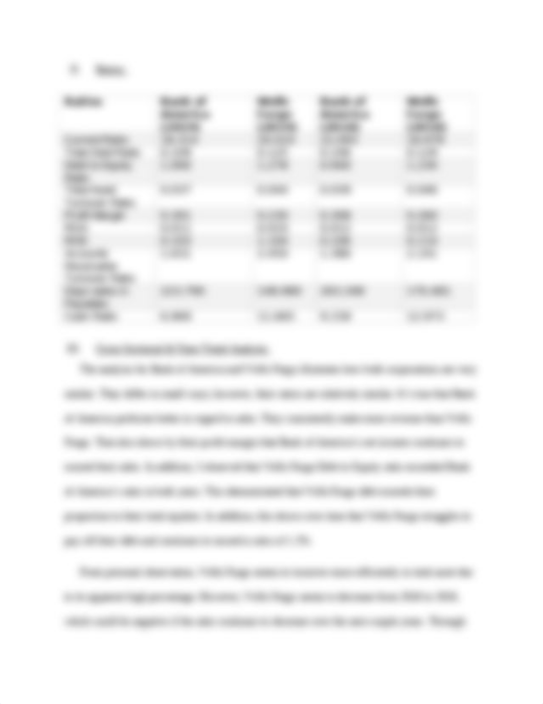 FINC Ratio Analysis.docx_d87d4vd6cgk_page2