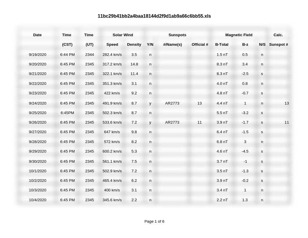 Harris_Harley_Solar Lab Data Table 2013.xls_d87f5kozicj_page1