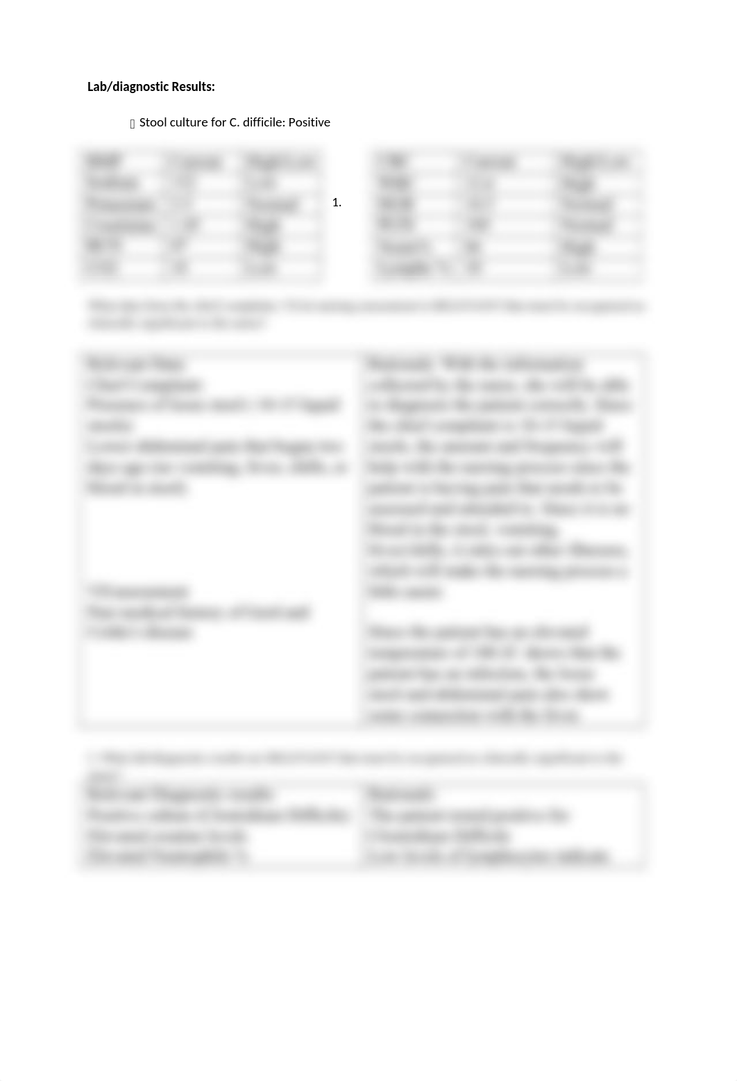 Rapid Reasoning_ CDiff Care Plan.edited.docx_d87ojkl0dhl_page2