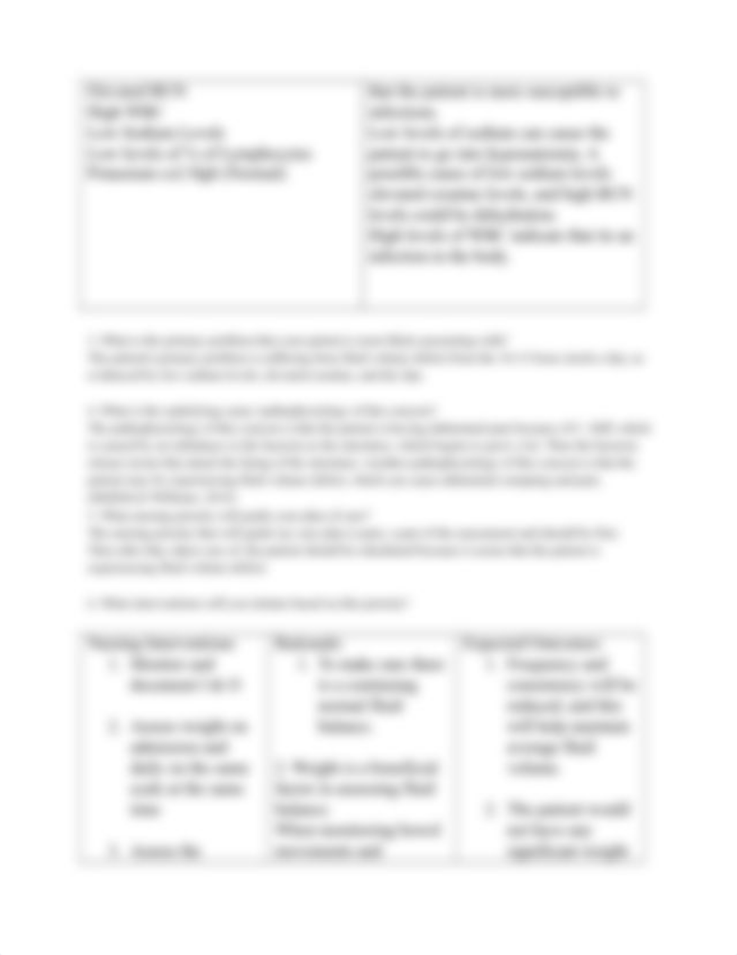 Rapid Reasoning_ CDiff Care Plan.edited.docx_d87ojkl0dhl_page3