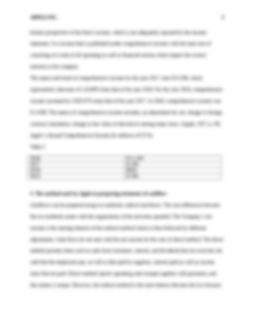 Apple Company.edited (1).docx_d87qjtr4o30_page3