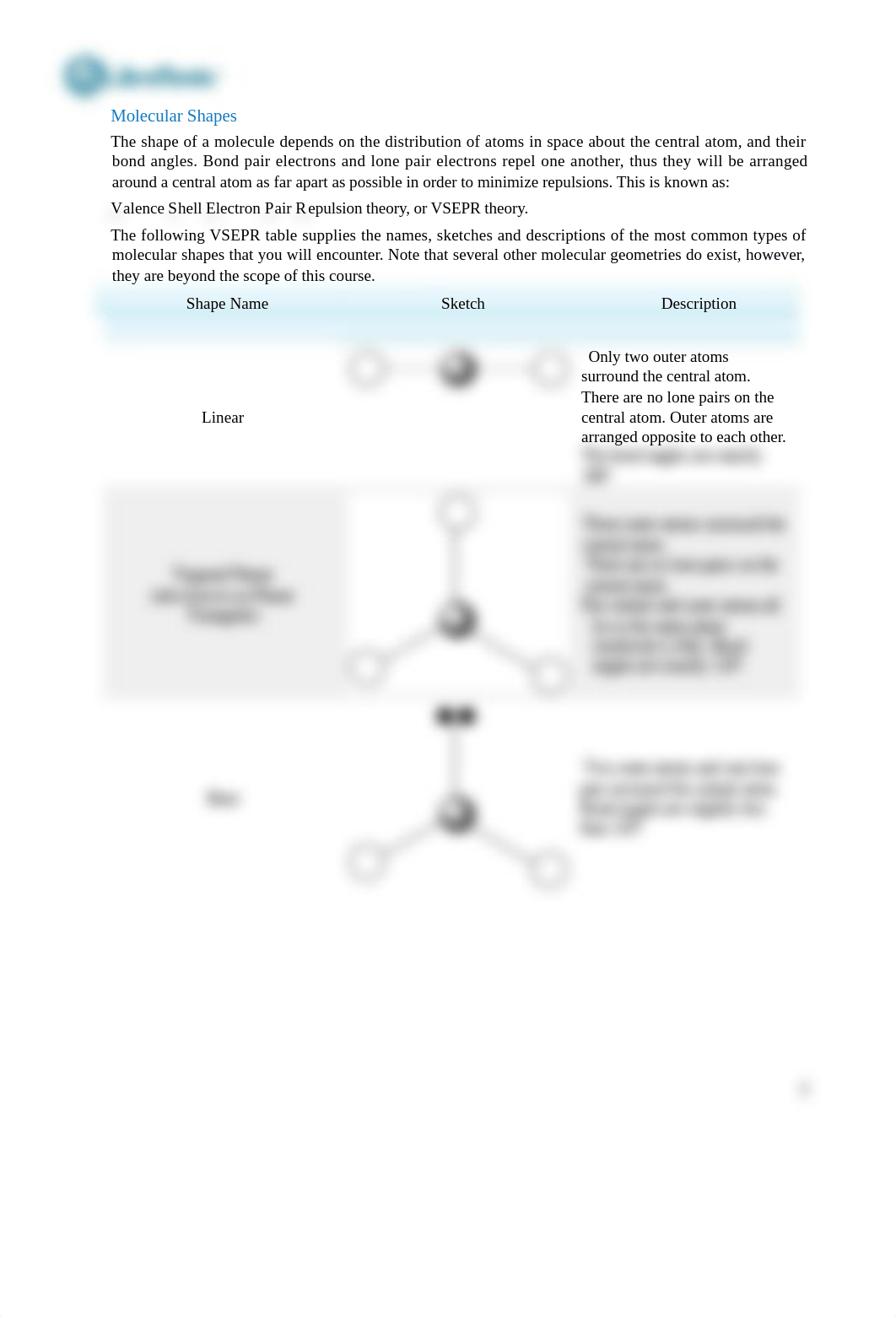 Lewis_Structures_and_Molecular_Shapes_(Experiment) - LCM modified final updated online.docx_d87qxds2mrj_page2