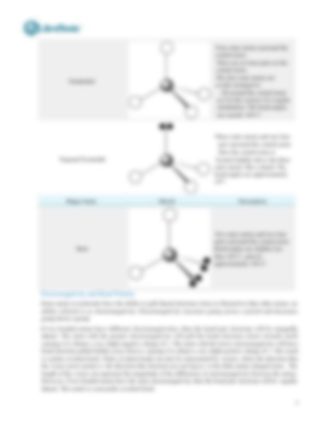 Lewis_Structures_and_Molecular_Shapes_(Experiment) - LCM modified final updated online.docx_d87qxds2mrj_page3