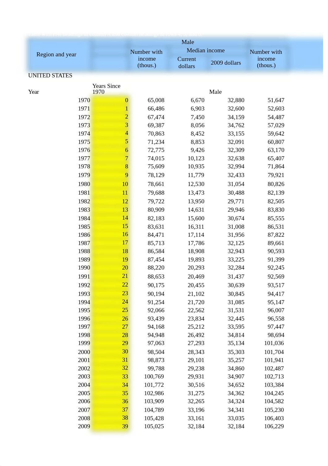 Chapter 5-6 Excel-1.xlsx_d87ti1uhx3h_page5