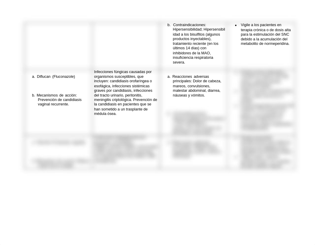 guia de medicamentos.pdf_d87w4w9h8sw_page2