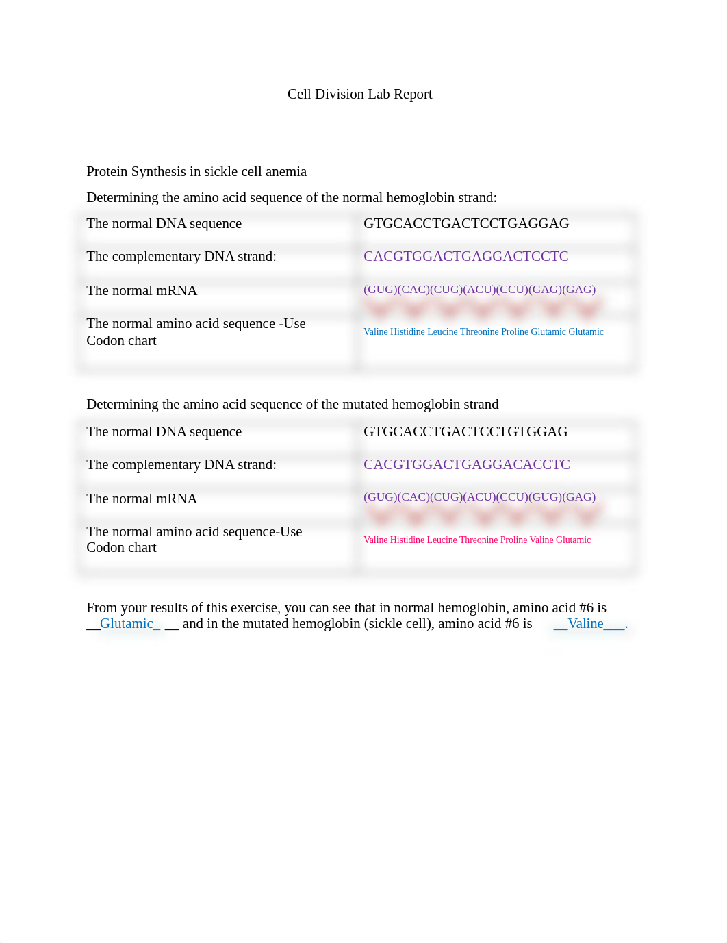 Cell Division lab report 1.docx_d87yxbcjere_page1