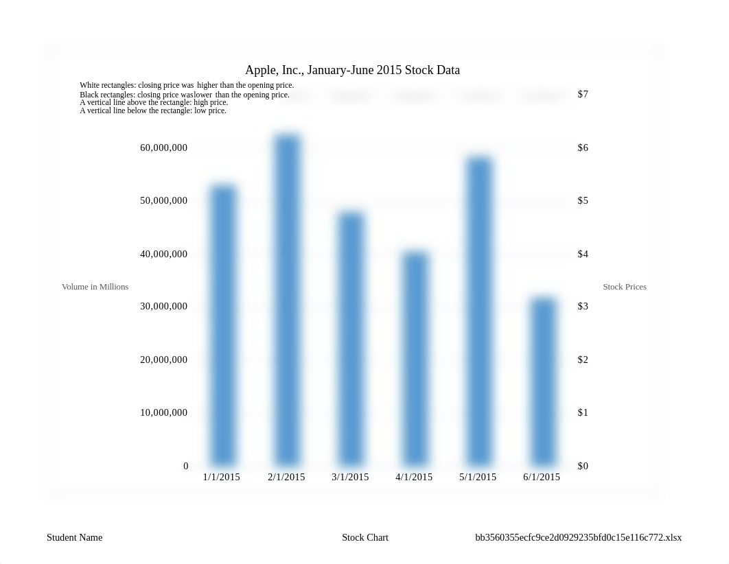 e03b1StockData_solution.xlsx_d888kllwlyi_page1