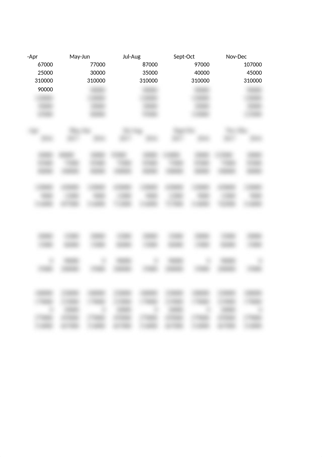 ACC 206 Final Paper Cash Flow (1).xlsx_d888za100jo_page2