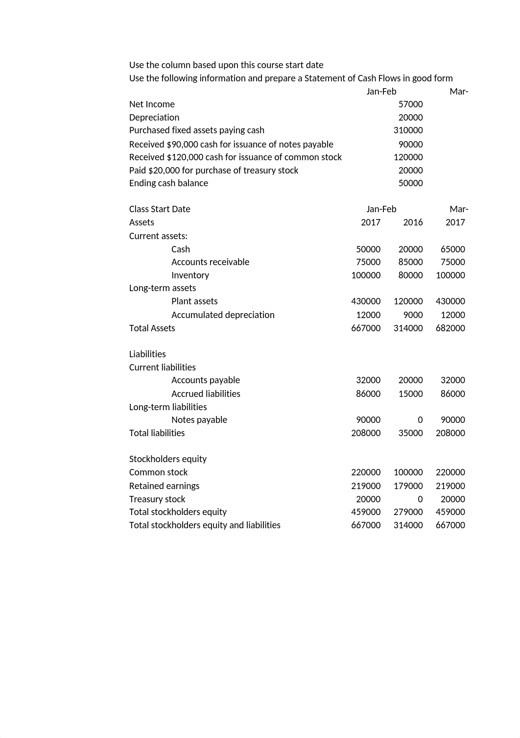 ACC 206 Final Paper Cash Flow (1).xlsx_d888za100jo_page1