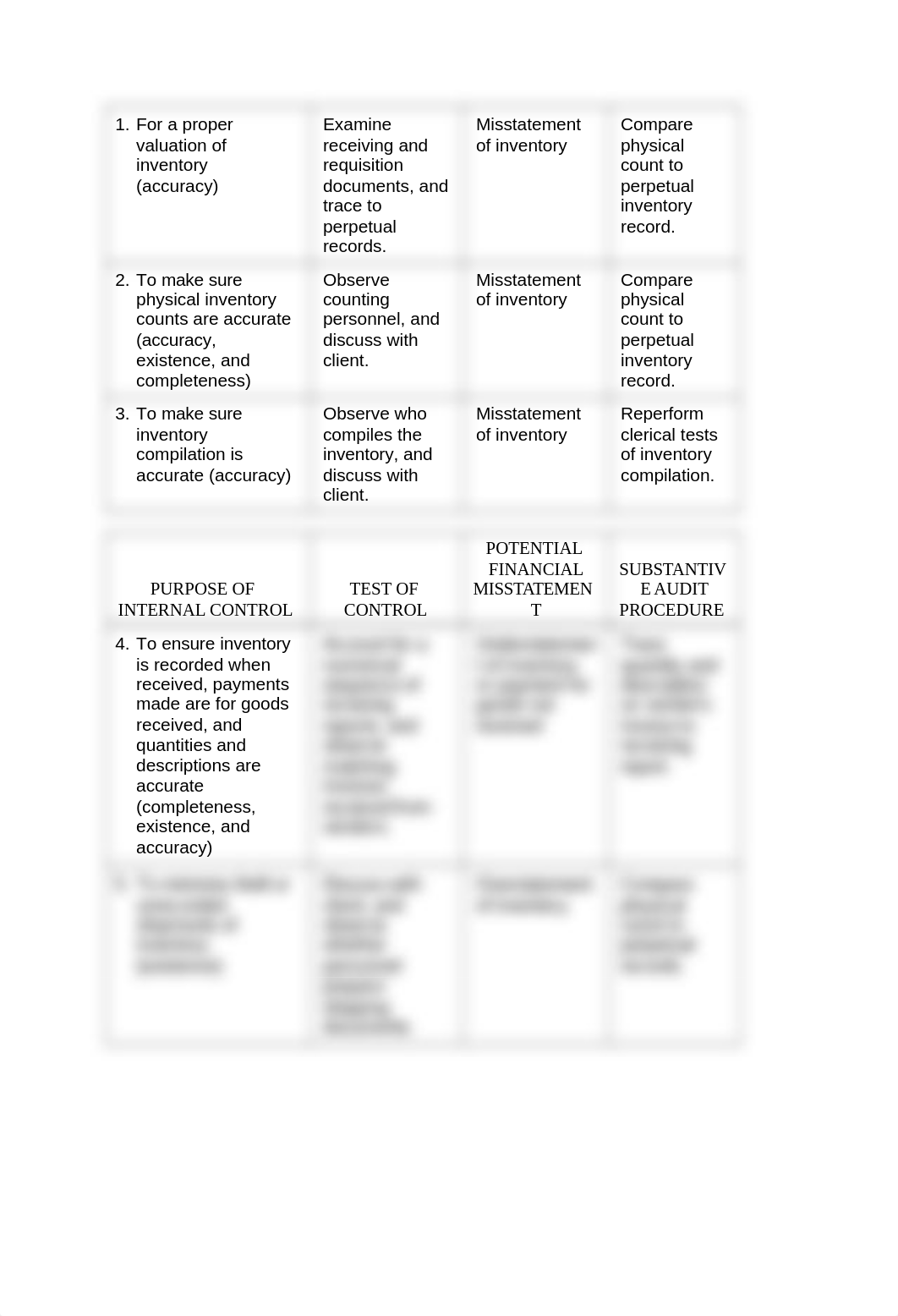 ACCT555_Week_7_Solutions_d88h7qd6508_page2