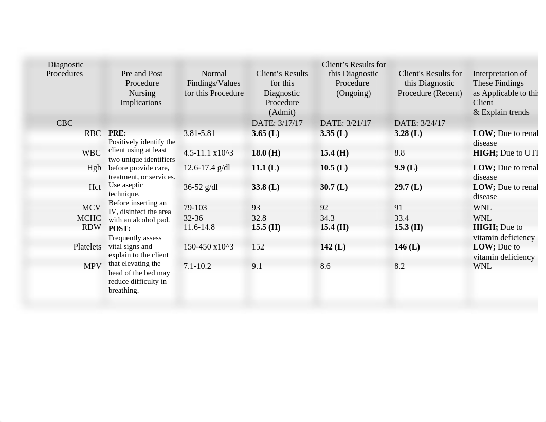 Care Plan_(J.W.).docx_d88jrz54vya_page2