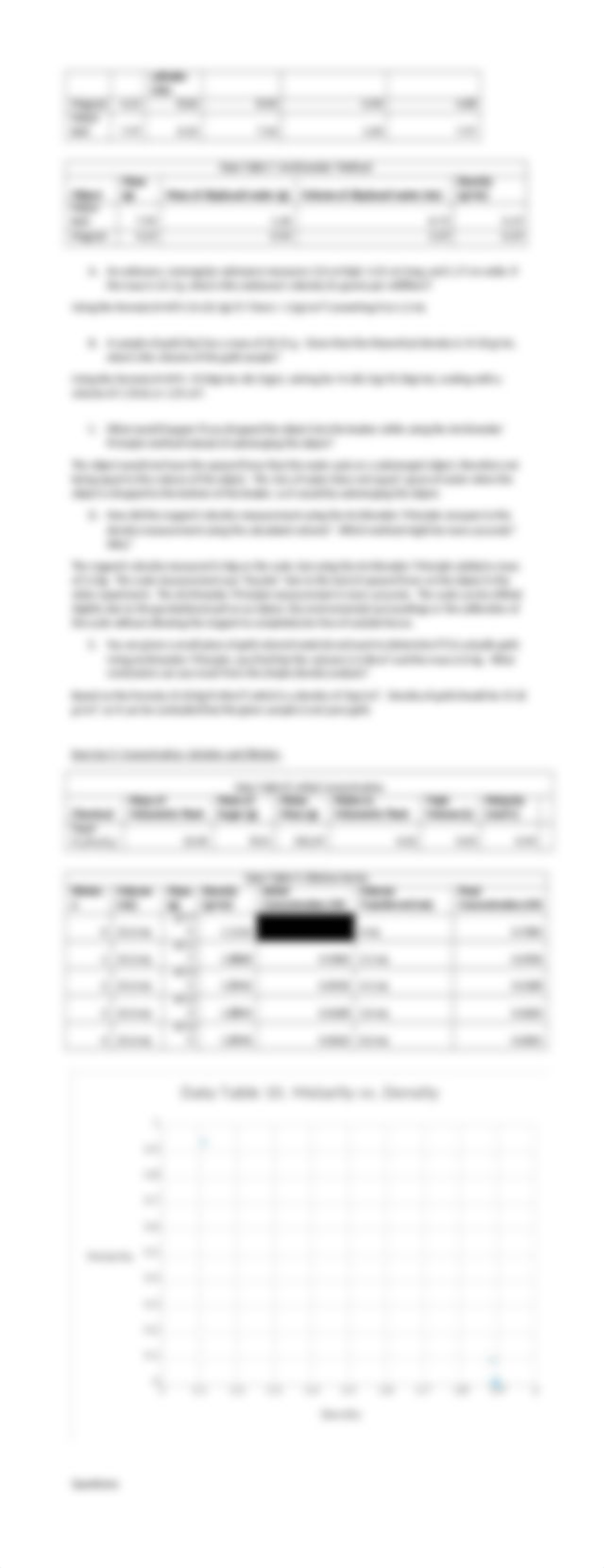 Laboratory Techniques and Measurements Lab Report  COURSEHERO.docx_d88ro6qje8u_page2