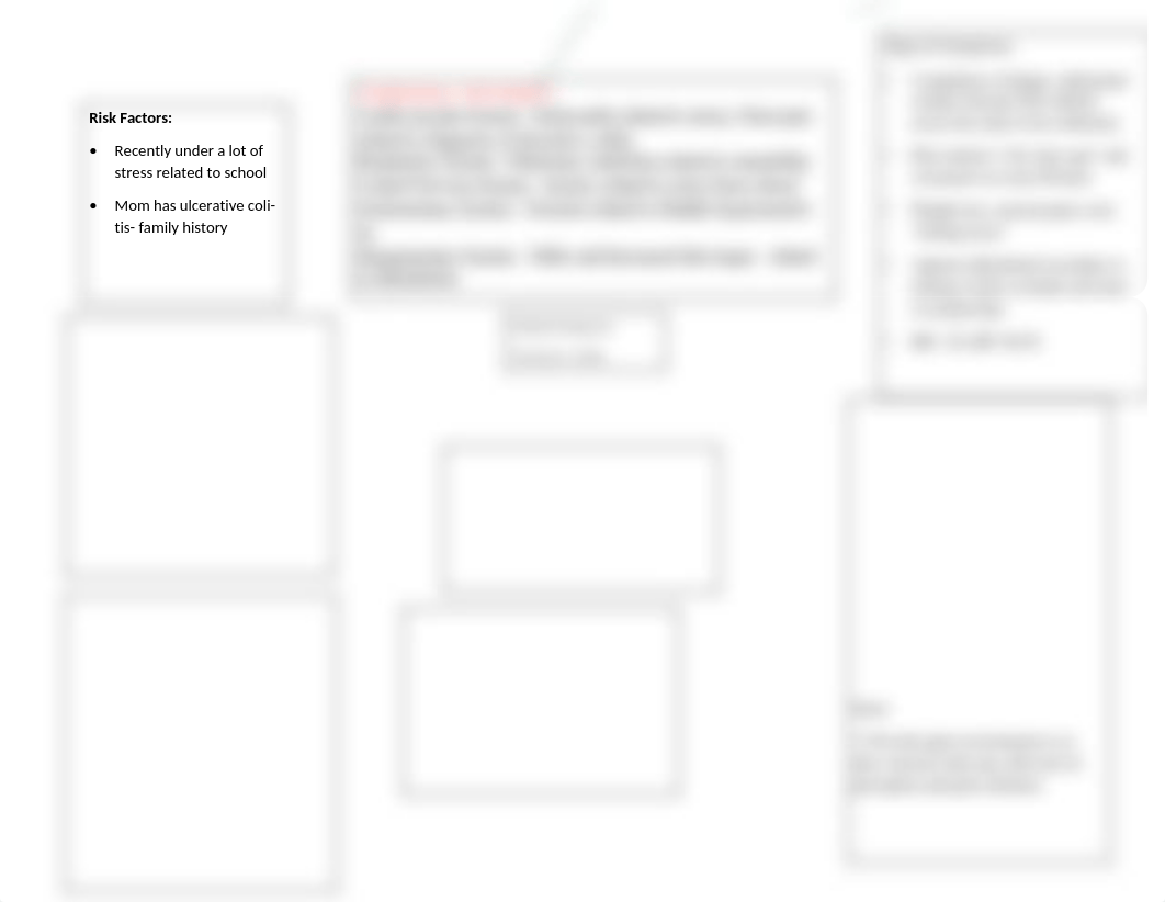 Concept Map (Ulcerative Colitis).docx_d88shgnqf0y_page1