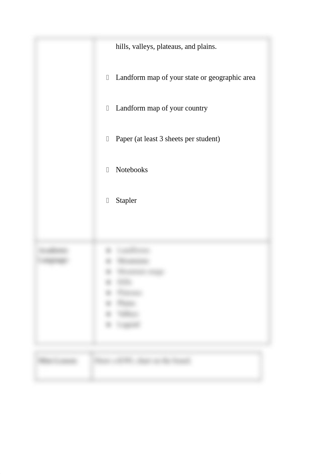 Lesson Plan Topic All About Landforms SS.docx_d88uwmvgtrt_page2