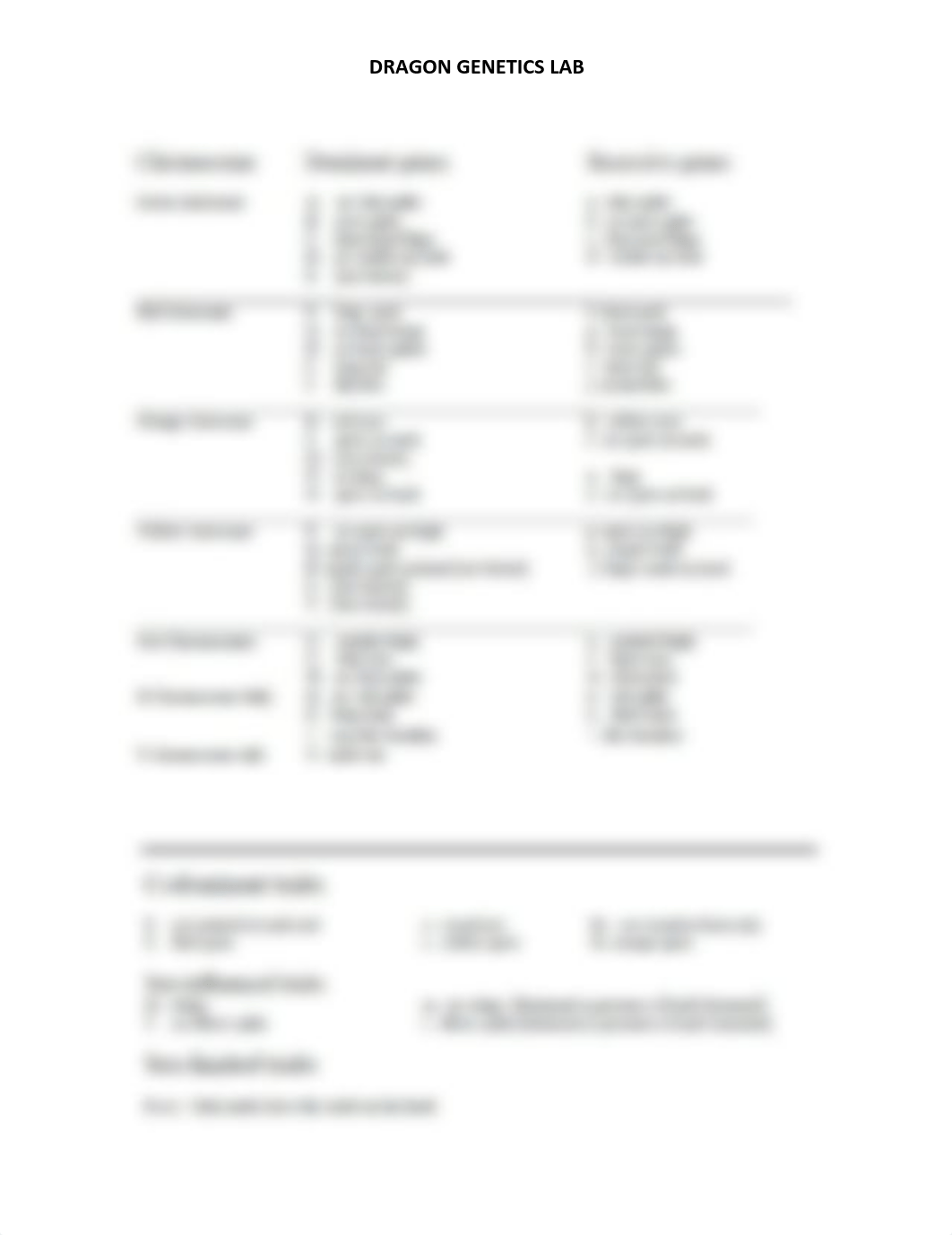 DRAGON GENETICS LAB STUDENT HANDOUT-1.pdf_d88wr6crdpn_page1