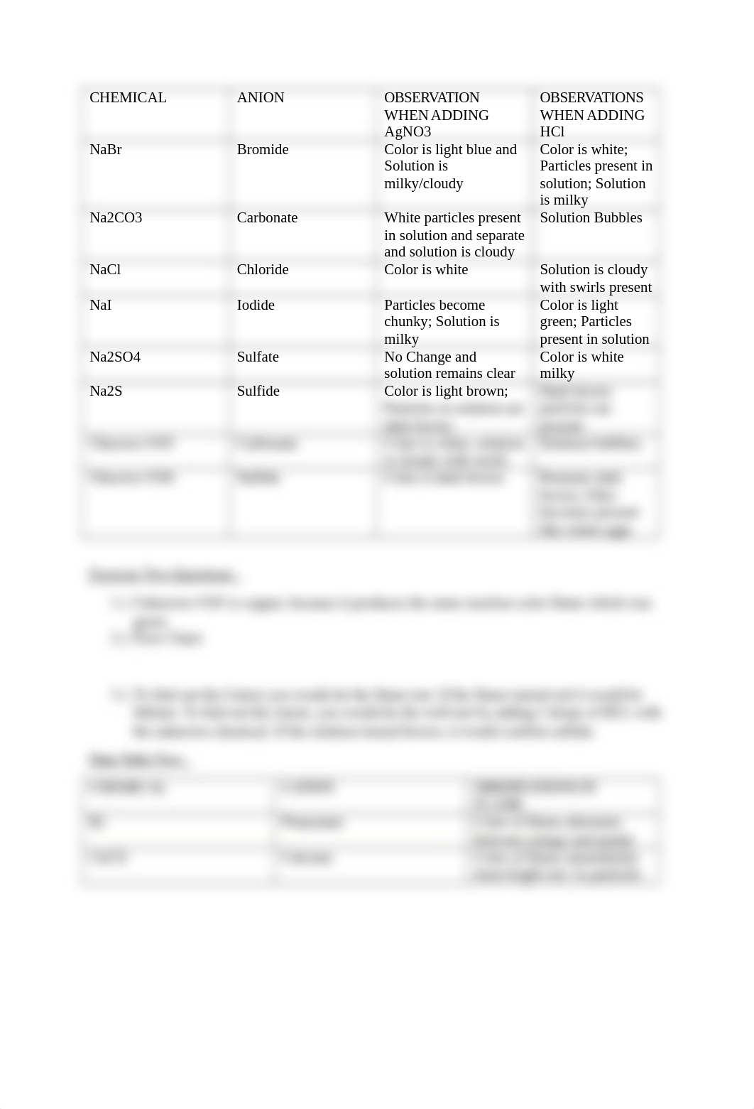 College Chemistry 1 -Indirect Measurement Lab 1 (5)_d88wxw7894v_page2