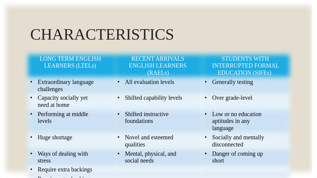 Culturally_Inclusive_Teaching_and_Empowerment_.pptx.pptx_d88xpa3snxw_page4