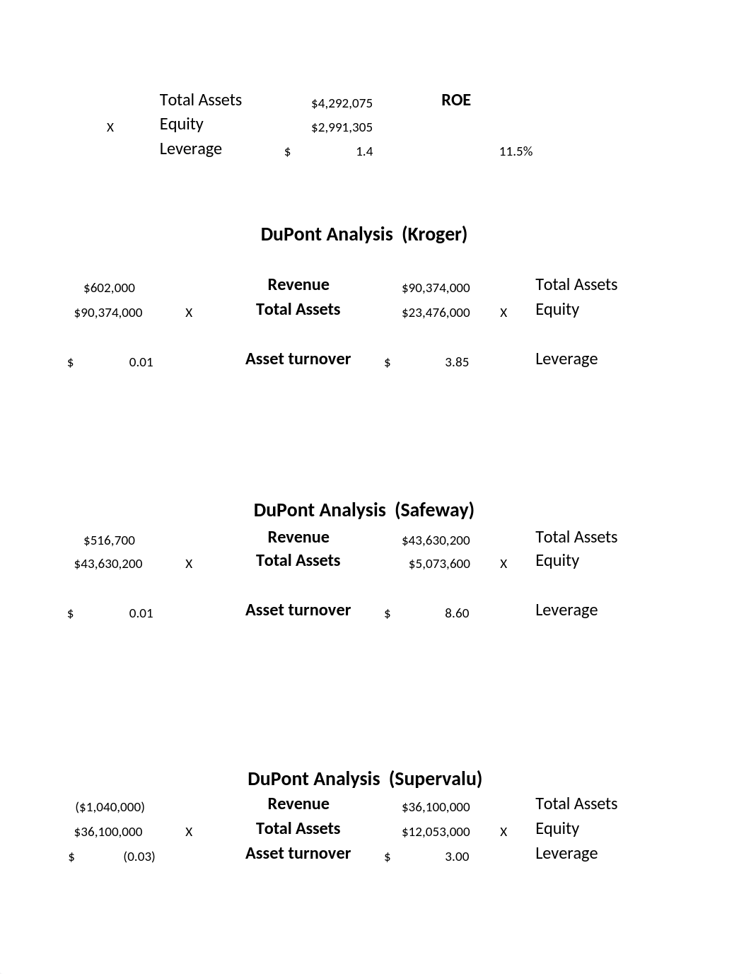 Dupont Analysis complete-1.xlsx_d88yvityua7_page3