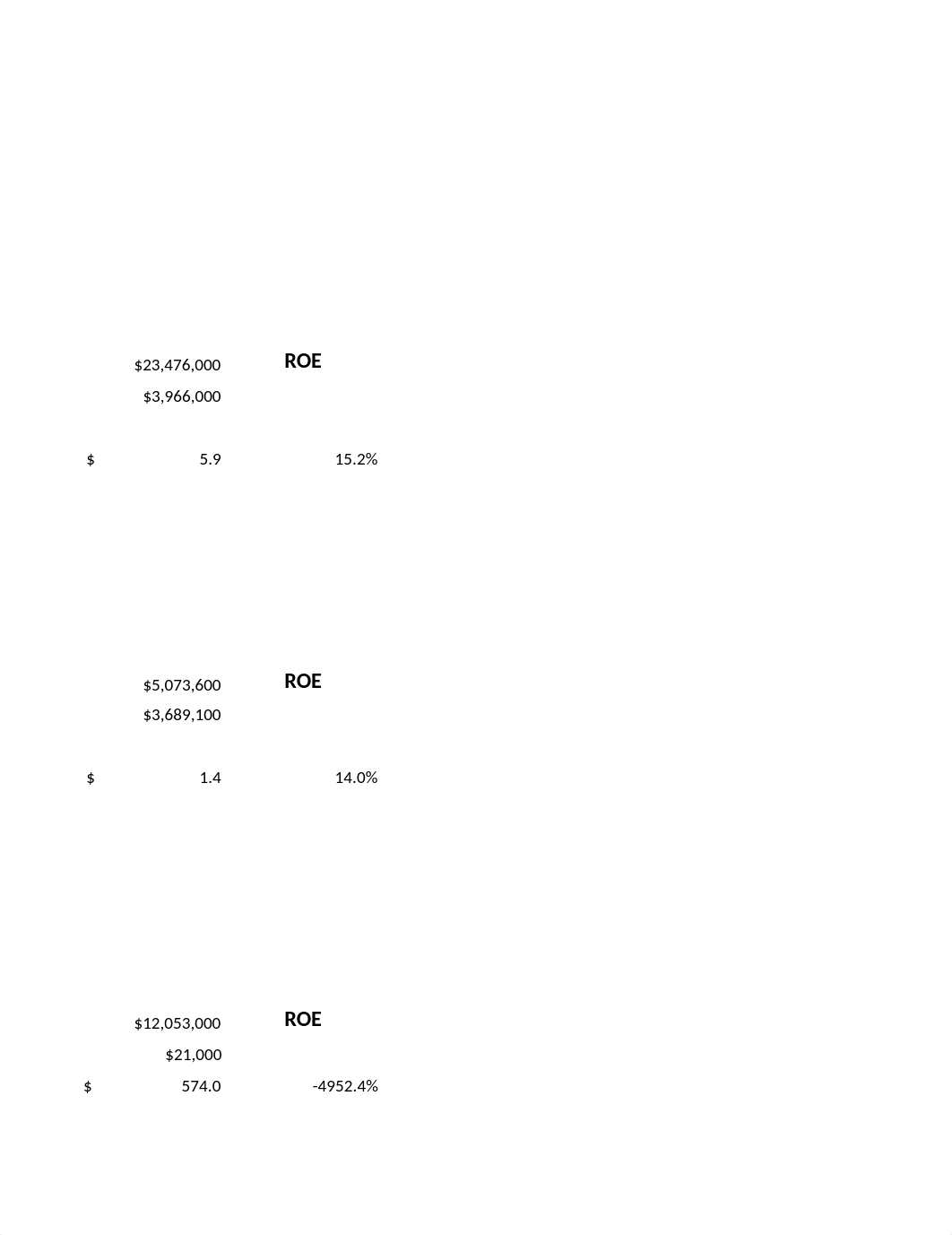 Dupont Analysis complete-1.xlsx_d88yvityua7_page5