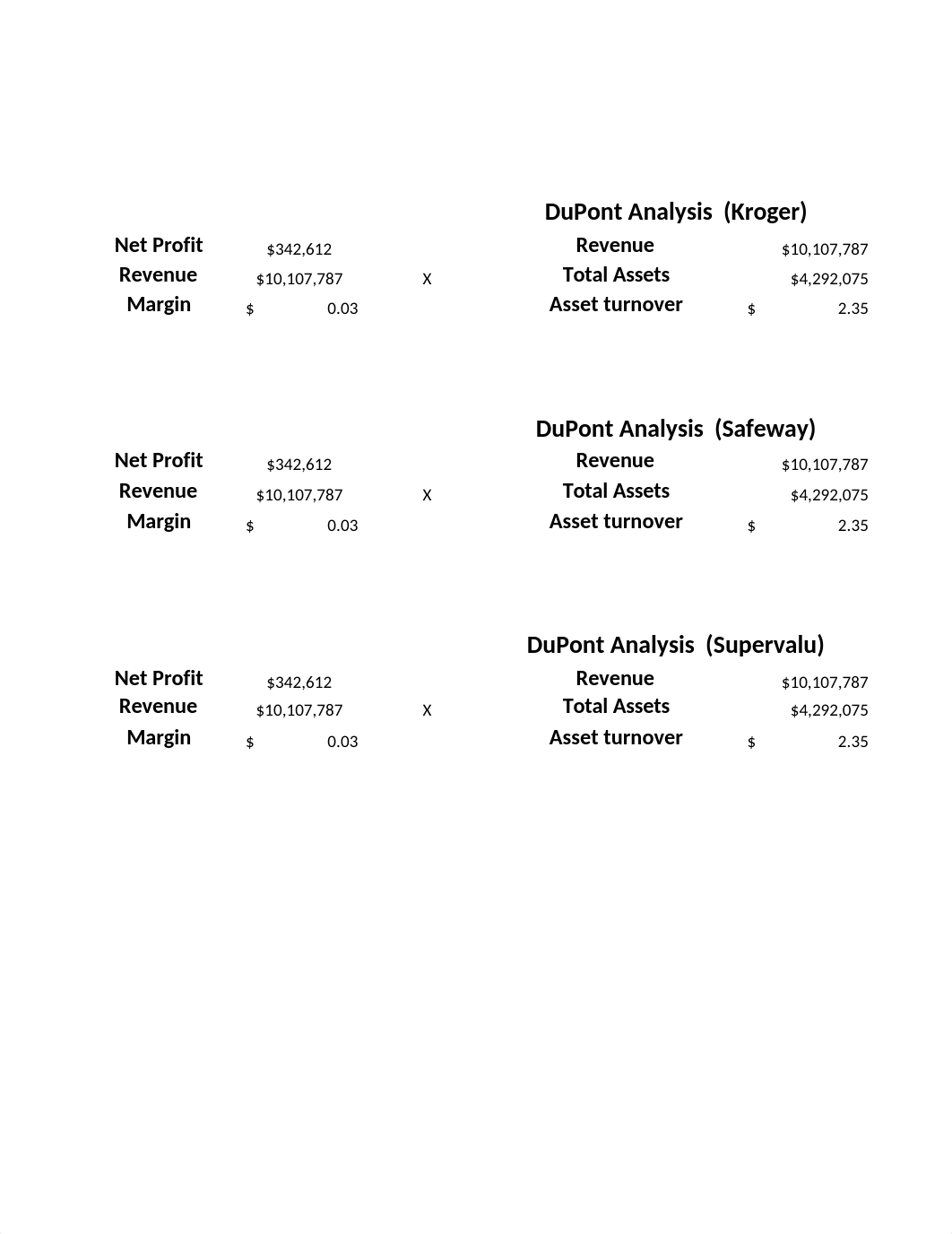 Dupont Analysis complete-1.xlsx_d88yvityua7_page2