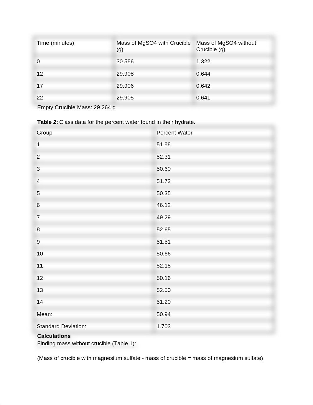 Lab # 4: Water Hydration Lab_d88z8uiffc7_page2