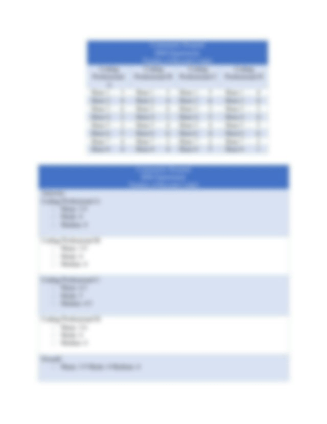 Descriptive Statistics in Healthcare .docx_d8900hdcjiu_page2