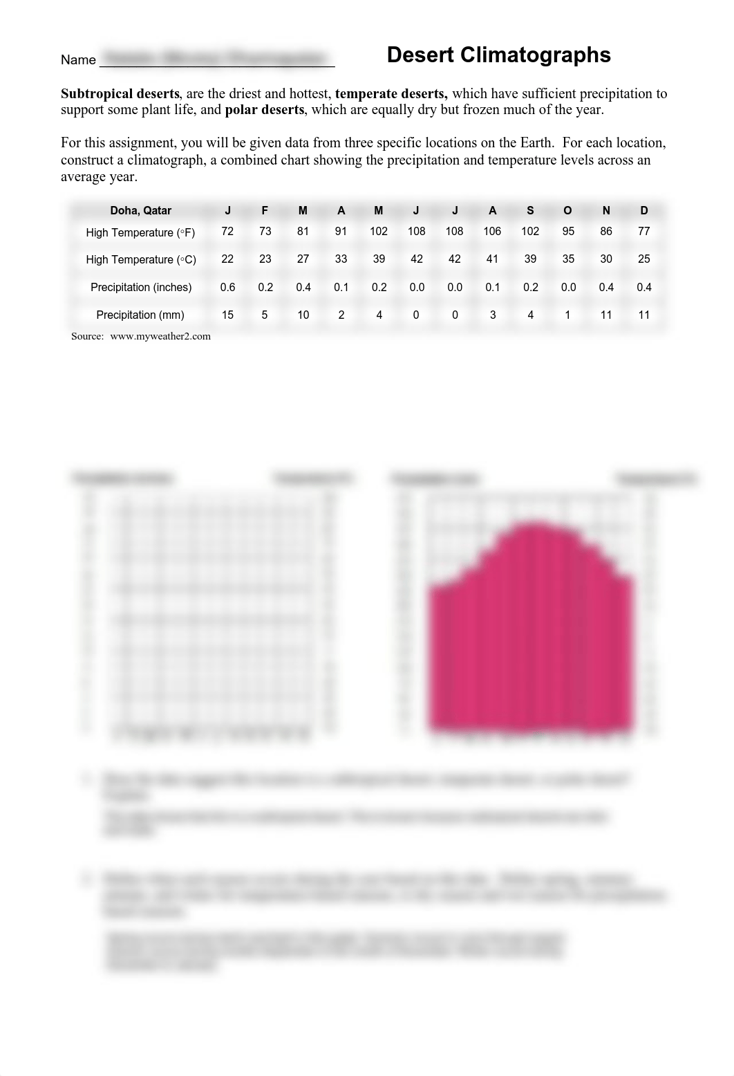 Desert Climatograph Worksheet (1).pdf_d895atdnr97_page1