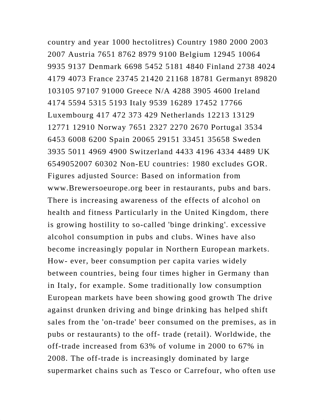 1) Using the data from the case land, carry out for the European bre.docx_d895vs8tcrs_page3