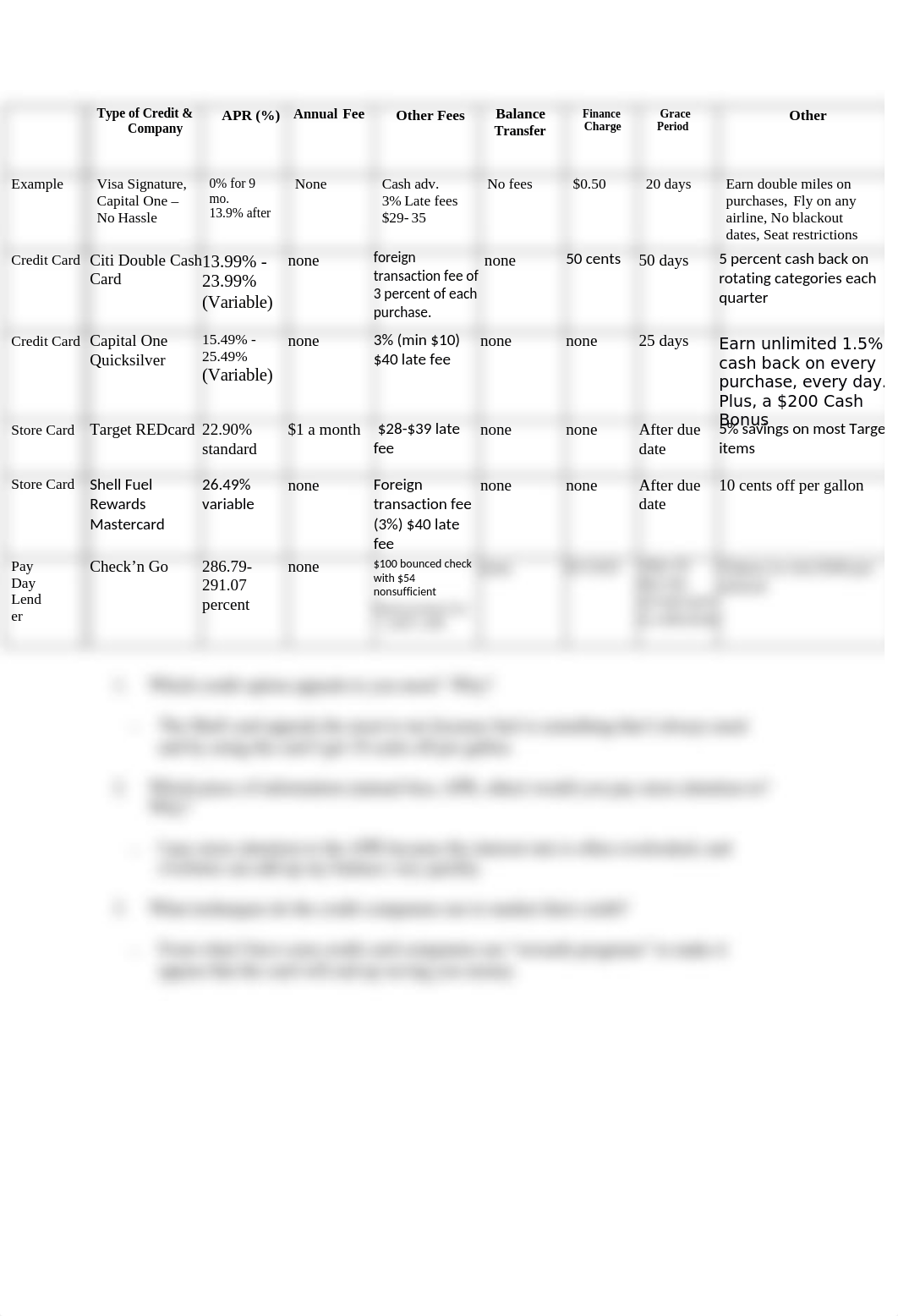 CreditCardComparison2.docx_d8981e2g4l0_page1