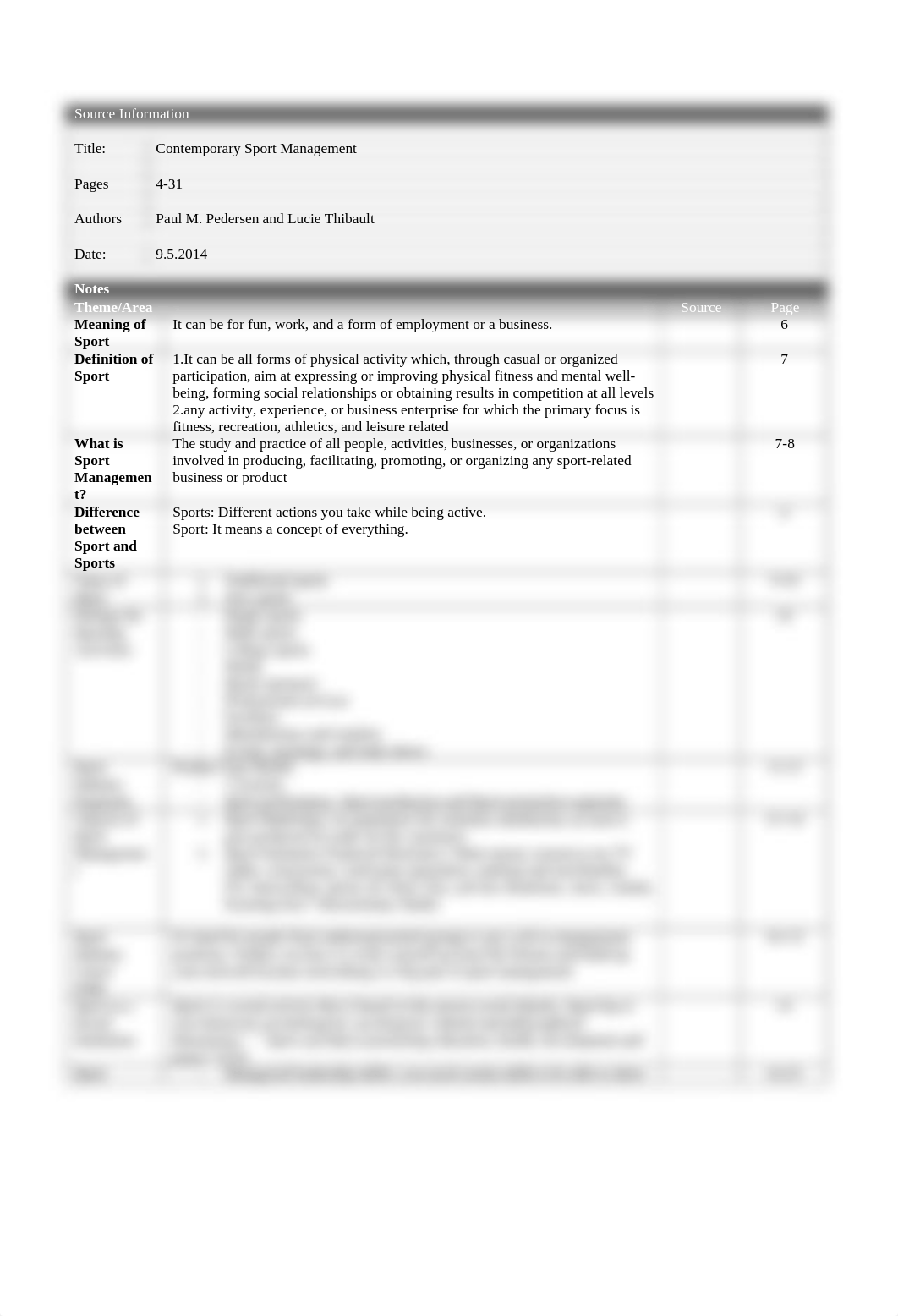 Sport Management Reading Notes Chapter 1.doc_d899tte6b59_page1