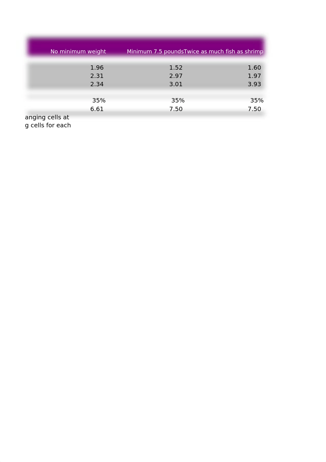 DAVIS_go16_xl_ch08_grader_8f_hw.xlsx_d89bks3xpcj_page2