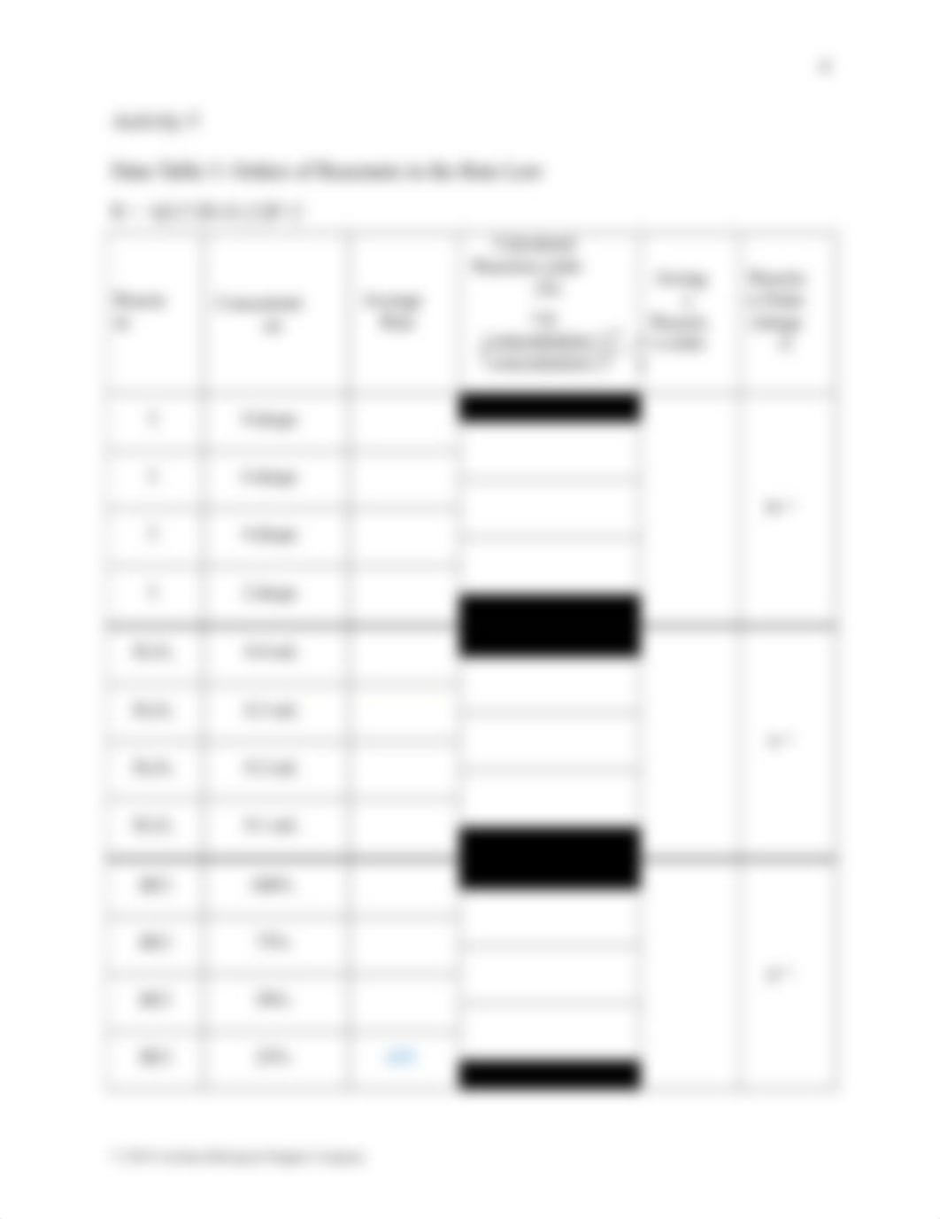 Factors Affecting Reaction Rates Report Template.docx_d89elrrul3d_page5