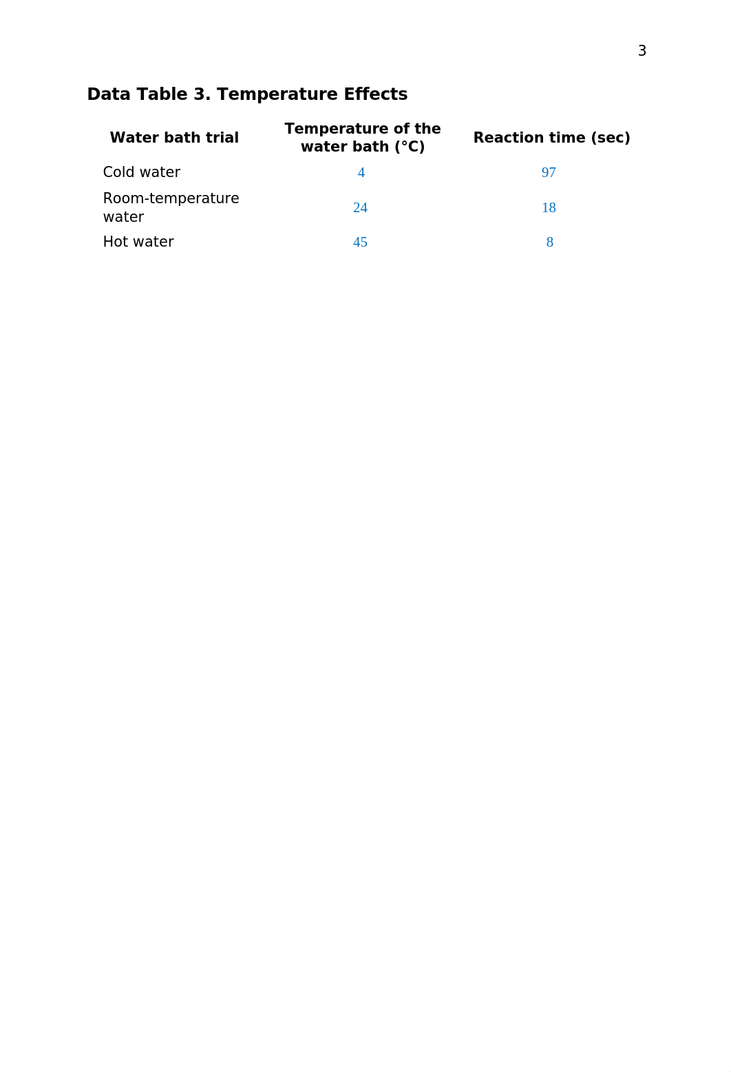 Factors Affecting Reaction Rates Report Template.docx_d89elrrul3d_page4