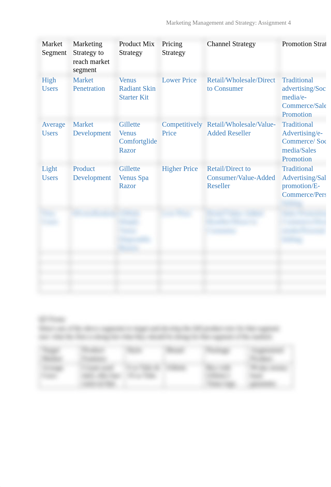 Assignment 4.pdf_d89g2e09sow_page2