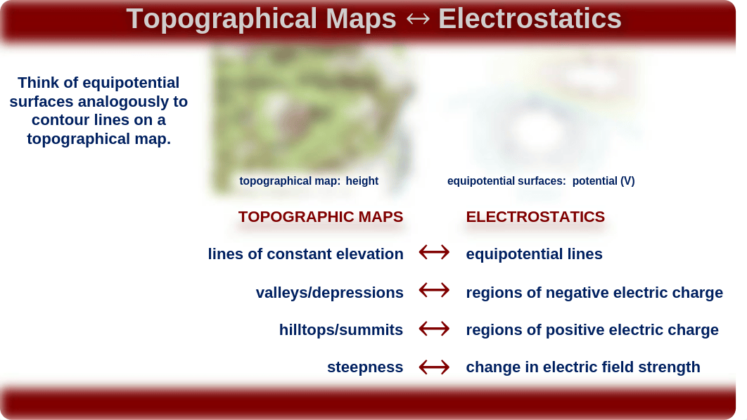 Lecture 10_Fall 2021_Calculating Electric Potential-cjh.pdf_d89iilyb5te_page5