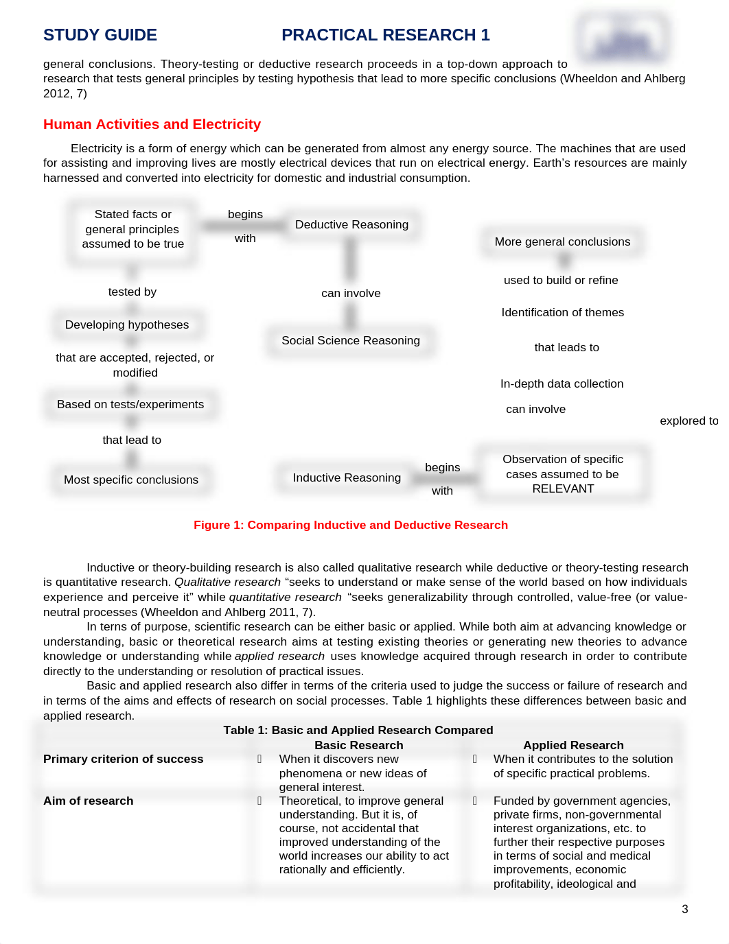 Practical-Research-1-Week-1-Module.docx_d89jhgahlik_page3