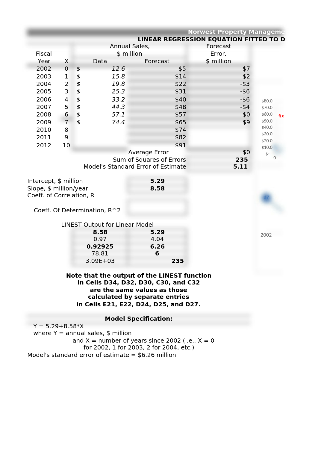 Chapter 3 figures Nichols.xlsx_d89l3dmwz5x_page1