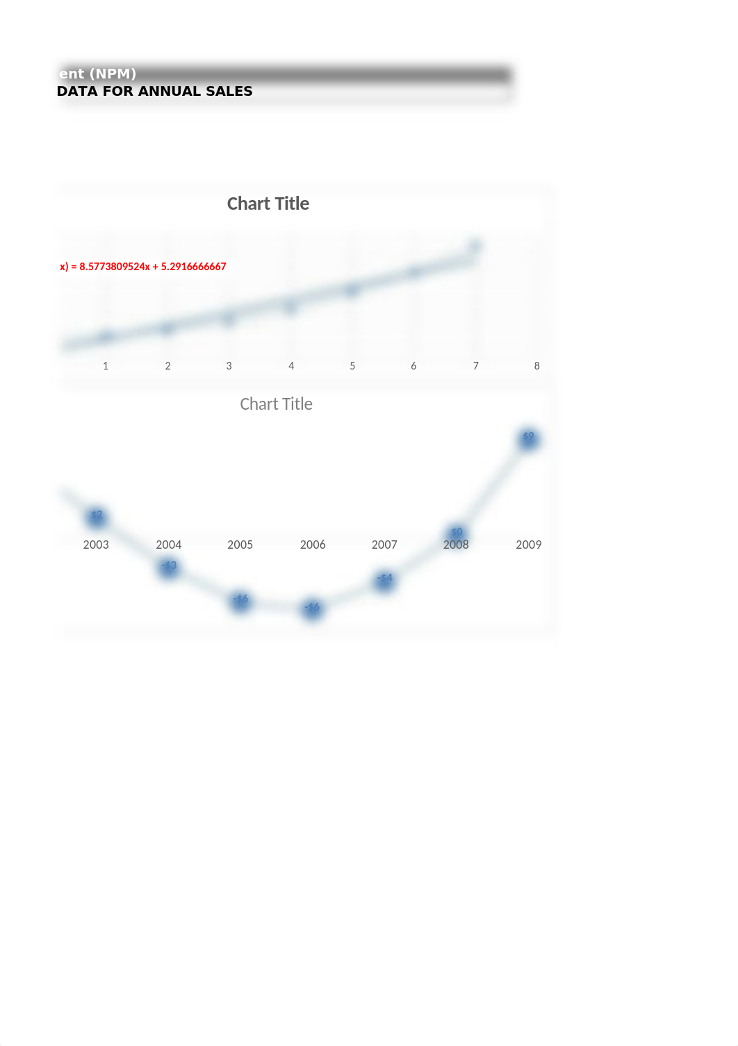 Chapter 3 figures Nichols.xlsx_d89l3dmwz5x_page2