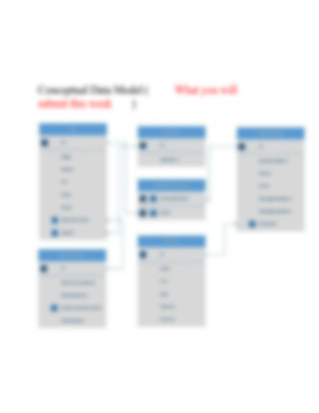 Conceptual Data Model Example_d89la4z405o_page2