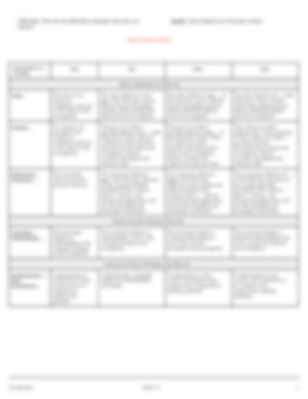 EaES 111 - Week 14 - Groundwater - Lab Write-Up(2).docx_d89ocfjc3xj_page2