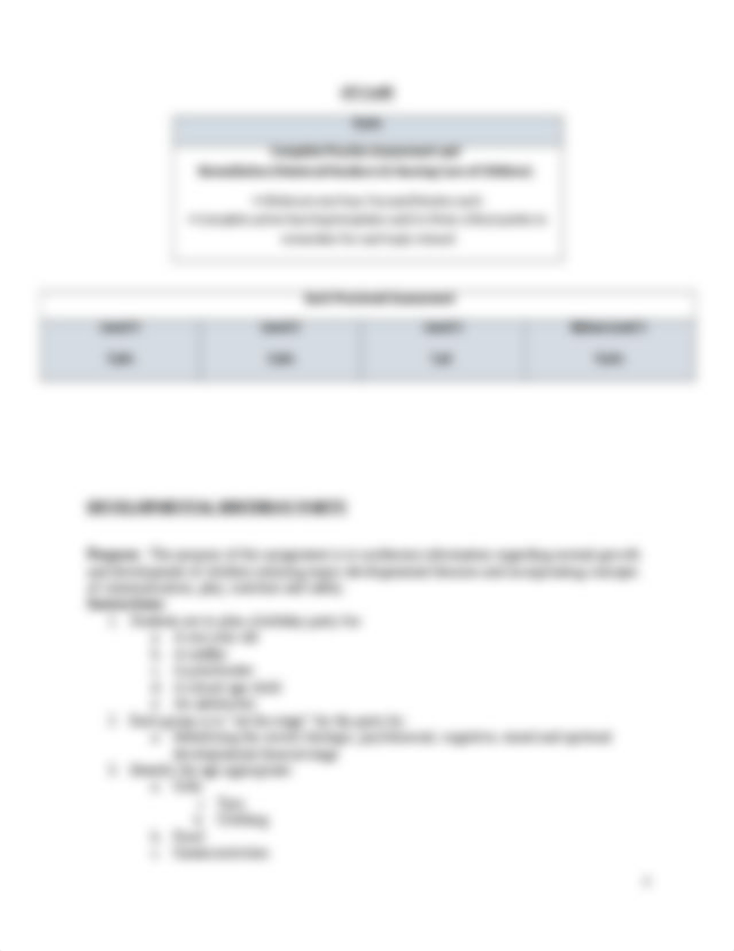 Syllabus NUR416CareofAggregatePop Family Summer 2019(1).docx_d89rl1majfv_page3