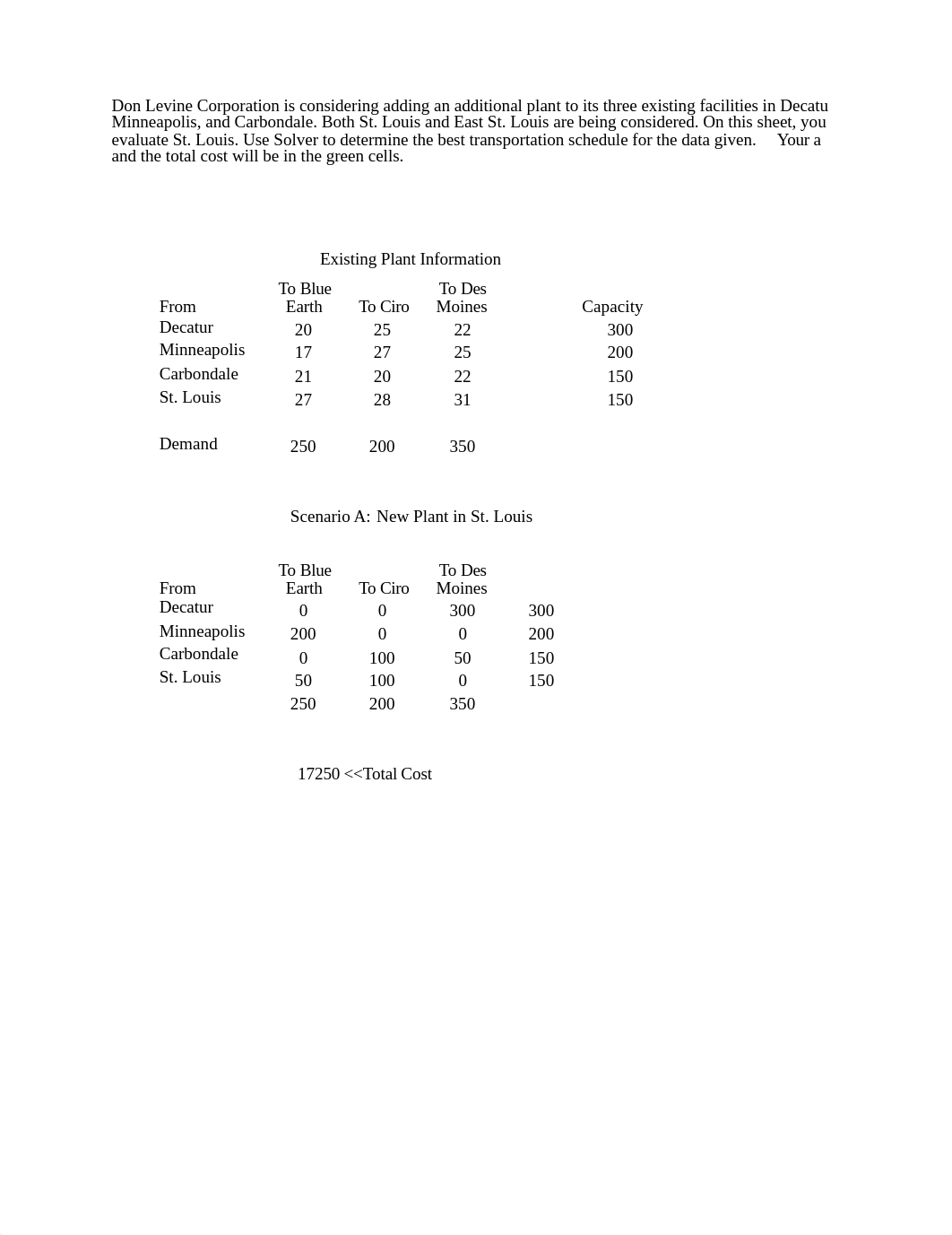 Unit 5 Assignment BS350 Kelly Dudka_d89tfoh2ckq_page1