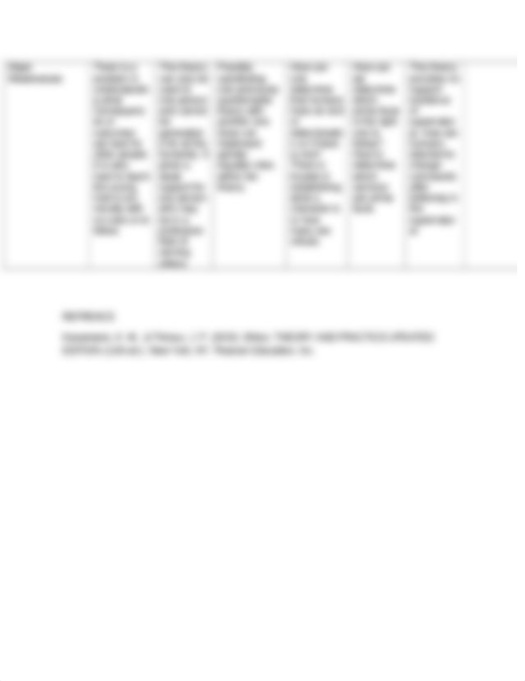 Adman Dennis HU245_Unit_2_Assignment (1)_d89xu97xkxx_page2