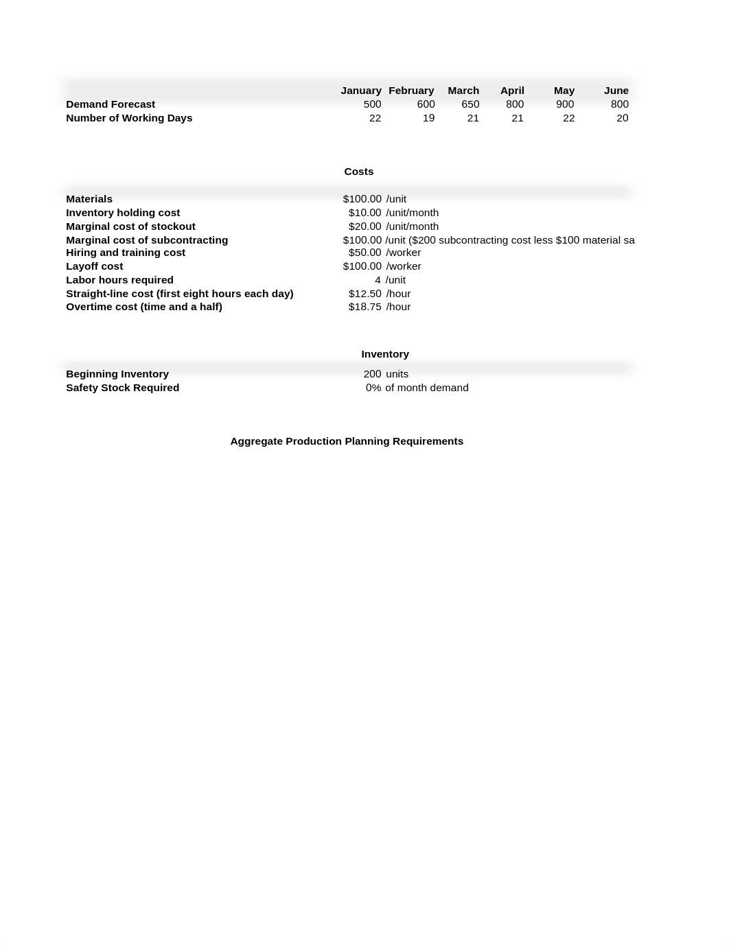 ch14_aggplann_solved_prob.xls_d89zda960al_page1