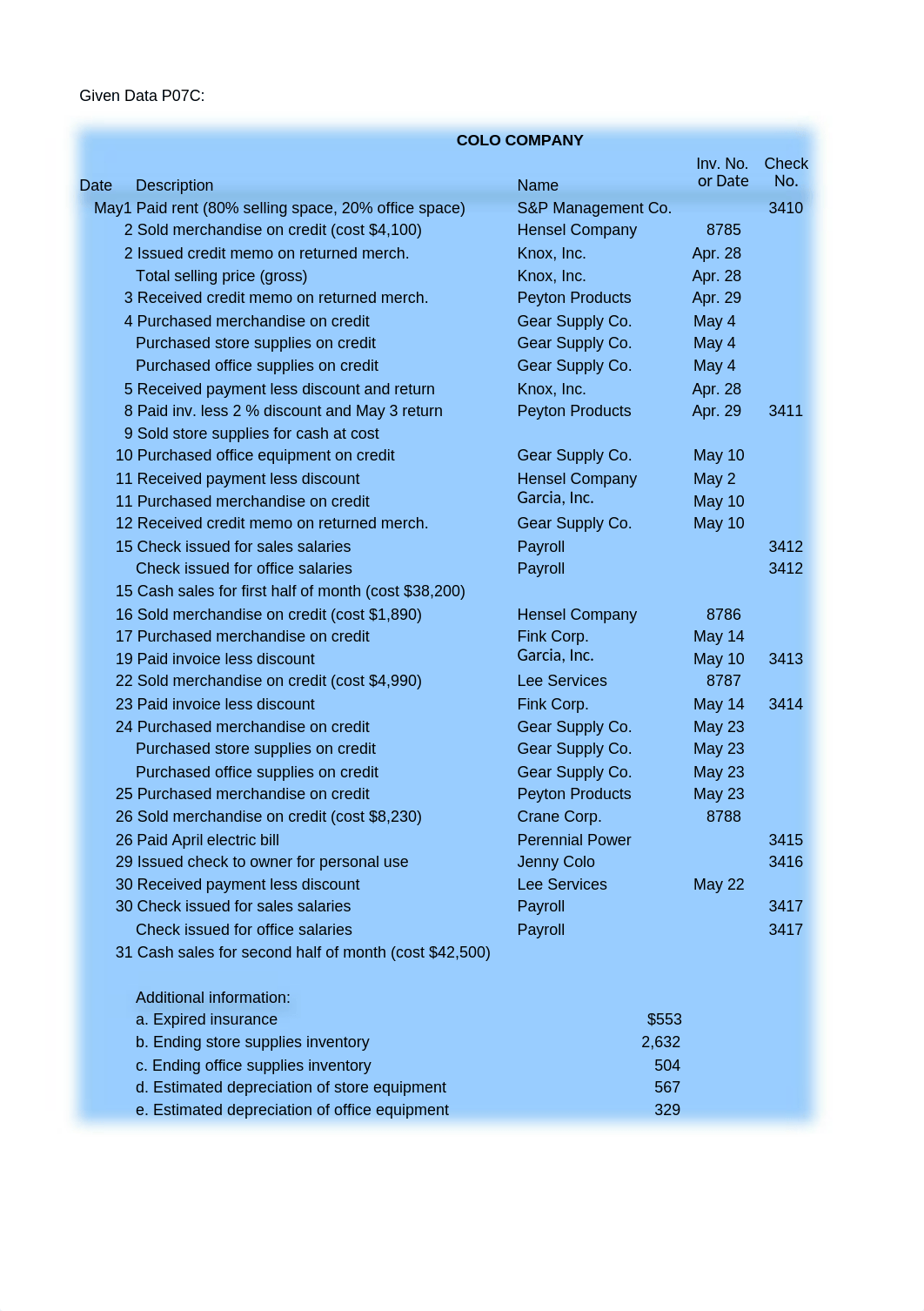 COLOProblem.xlsx_d8a07hi0nbp_page1