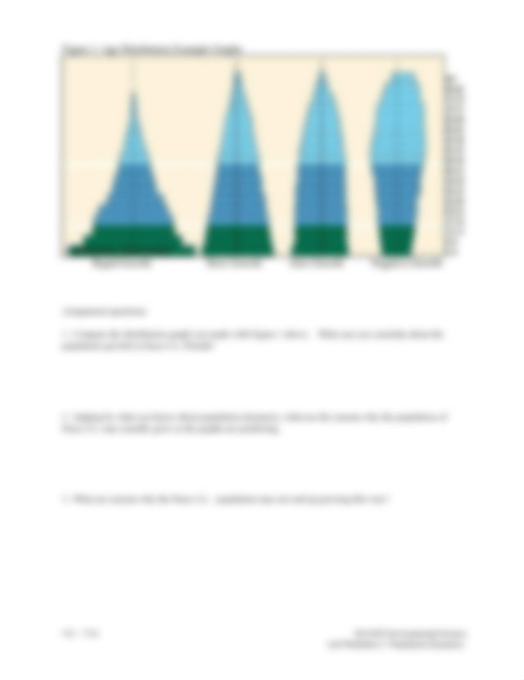 Week 3 Population Dynamics Lab (3).docx_d8a0wpqyem5_page2