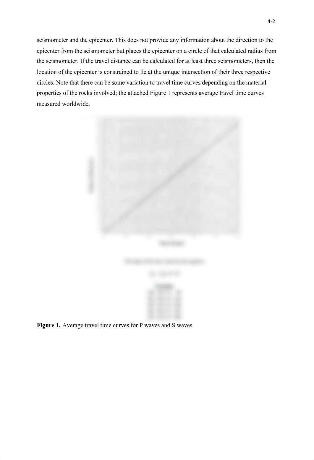 Lab #4 - Earthquakes EDITED.pdf_d8a1dzlbt7c_page2