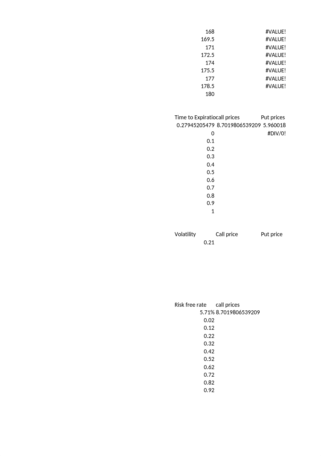 Black Scholes option pricing examples.xlsx_d8a1lbphdwv_page2