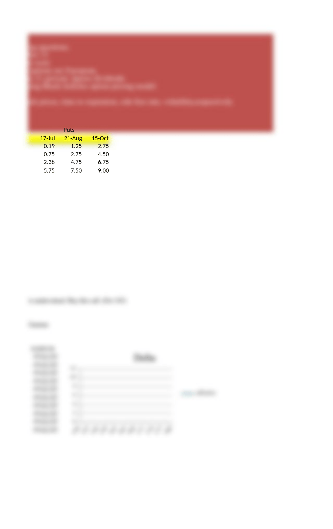 Black Scholes option pricing examples.xlsx_d8a1lbphdwv_page4