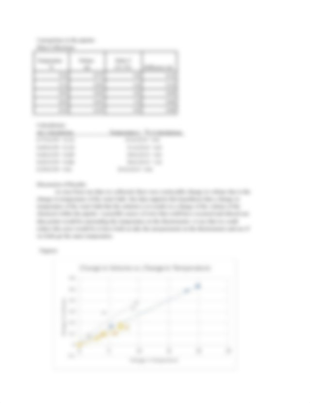 Thermometry lab_d8a22ggrtoy_page2